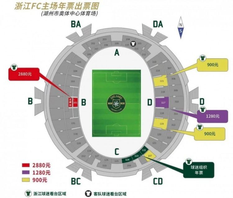 去年他们有些时候的表现低于标准，然后无法在那样的情况下获得积分。